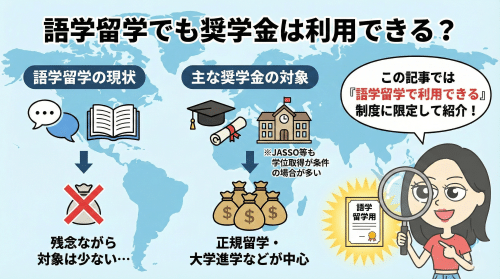 語学留学でも奨学金は利用できる？