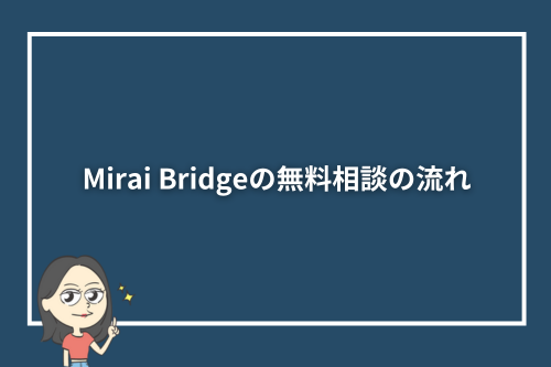 Mirai Bridge（旧：ゴールドコースト留学.com）の無料相談の流れ